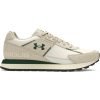 Under Armour Shoes-Men’s UA Commit 4 Training Shoes-under armour near me 3